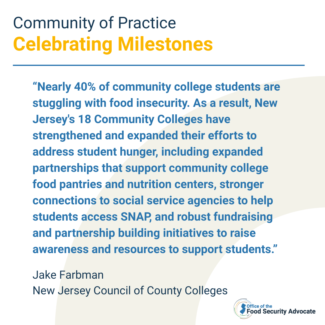 Community of Practice quote by Jake Farbman